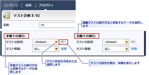 テスト計画に含まれる Microsoft Test Manager のテスト設定