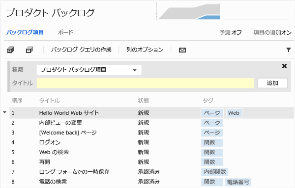 タグの列を追加して表示