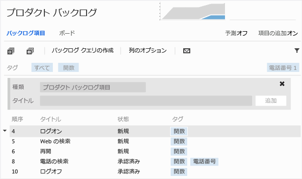 フィルター処理された一覧は他の機能を無効化する