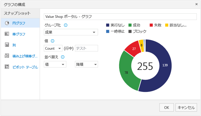 グラフのフィールドを構成