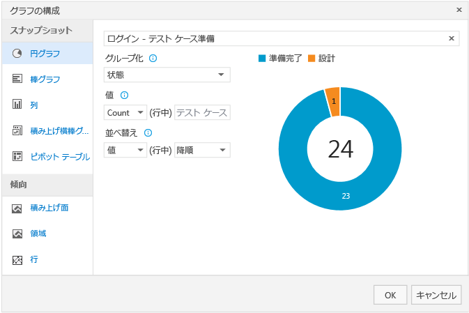 グラフのフィールドを構成