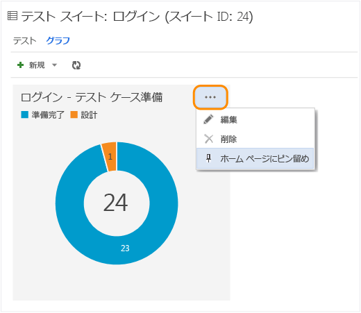 グラフのコンテキスト メニューを選択