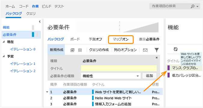 要件を機能にマップする