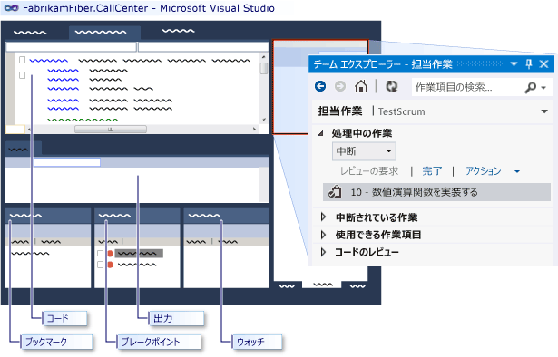 作業項目を中断すると影響を受けるペイン。