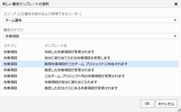 チーム用の警告の種類の追加