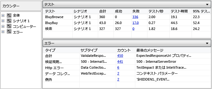 テーブル ビュー