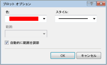 [プロット オプション] ダイアログ ボックス