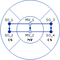 03f78c4b-18ca-4d3a-b084-fe4fbeb73f25