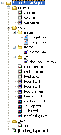 ZIP ファイル内のサンプル ドキュメントの内容