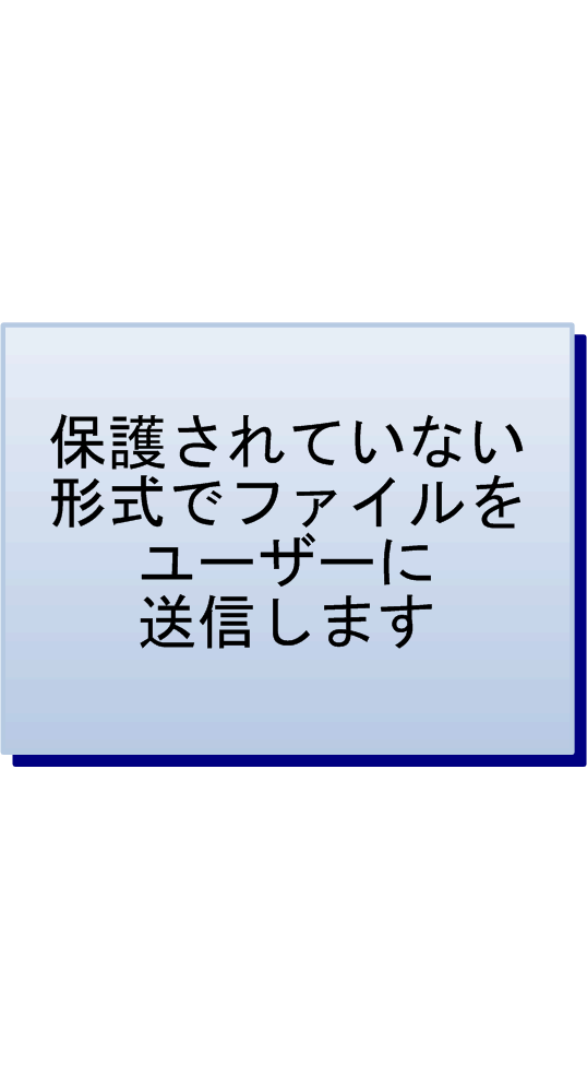 権限が管理されたドキュメントが要求されたときの処理