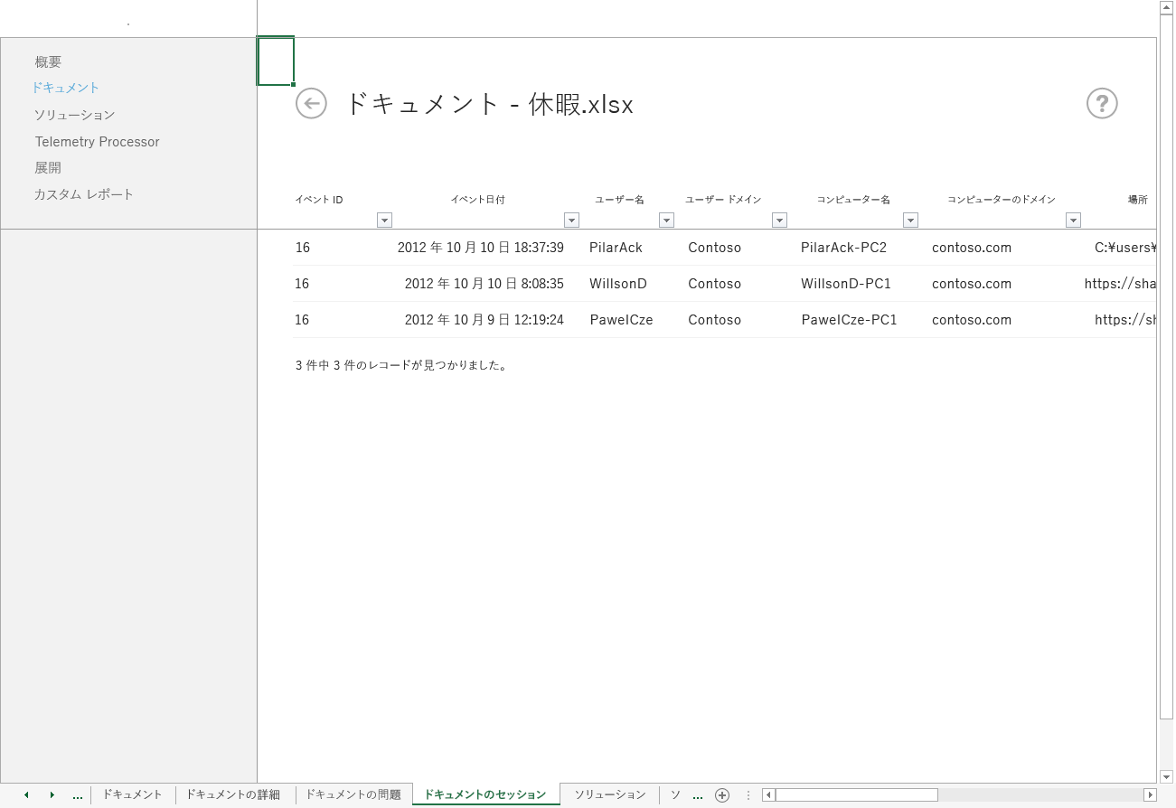 Office テレメトリ ダッシュボードの [ドキュメント セッション] ワークシートのスクリーンショット。