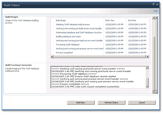 Project Server の図