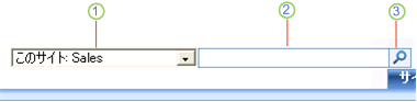サイト レベルの検索ユーザー インターフェイス