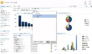 複数選択ツリーを使用する地域フィルター