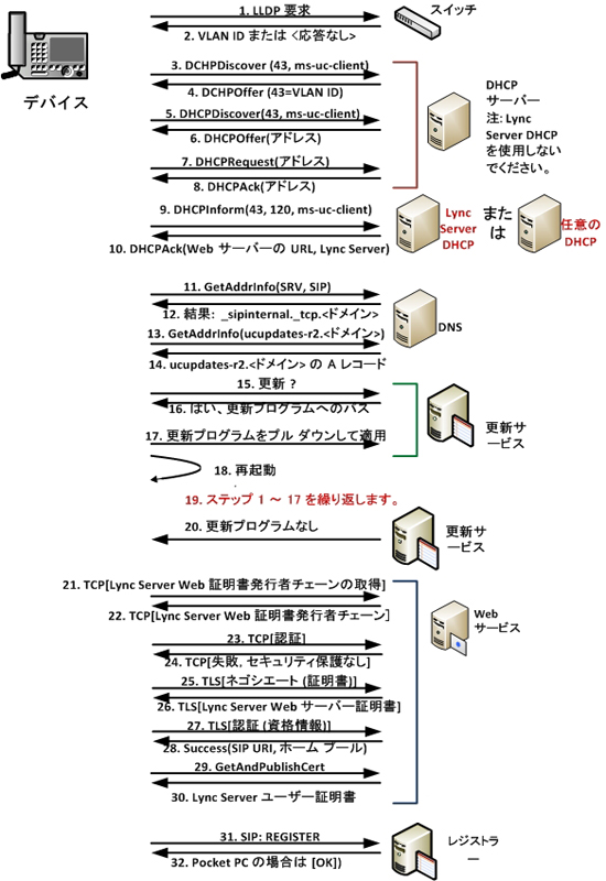 98345d35-bee9-40a3-9196-8c9b140e6eac