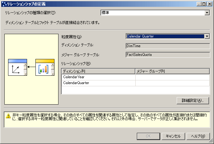 [リレーションシップの定義] ダイアログ ボックス