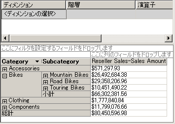 Subcategory 属性のメンバ