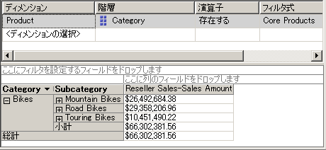 Core Product 名前付きセットのメンバ