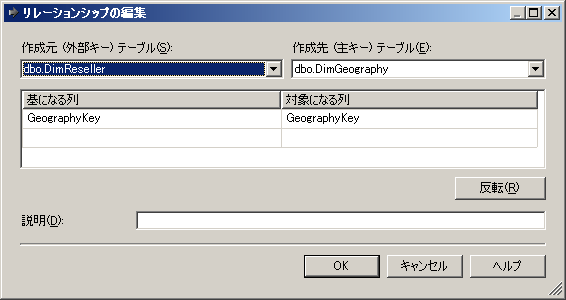 [リレーションシップの編集] ダイアログ ボックス