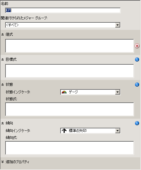 表示ペインの空白の KPI テンプレート