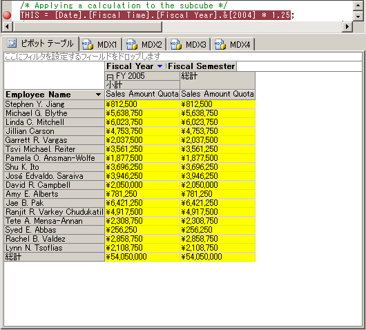 Sales Amount Quota の値を示す [データ] ペイン