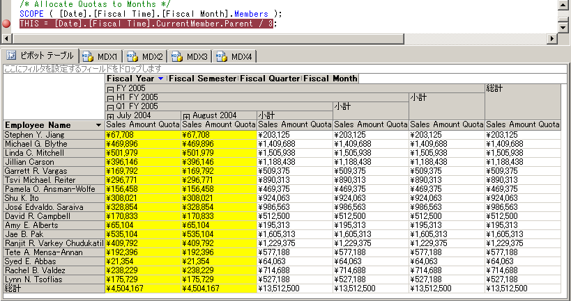 計算された Sales Amount Quota 値