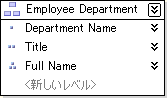 従業員部門階層のレベル構造