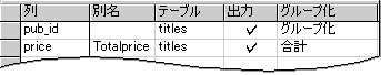 クエリ結果セットに列の別名を追加