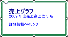 複数の書式を含むテキスト ボックス