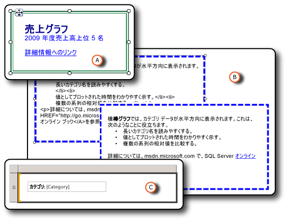 さまざまな書式設定のテキスト ボックス