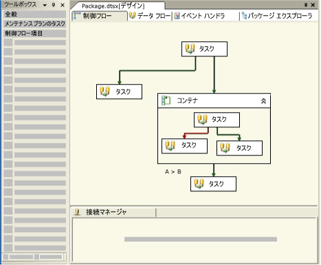 SSIS デザイナーの [制御フロー] タブ