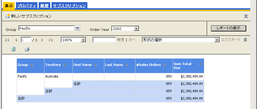 表示レポート内の [グループ] と [Order Year] のパラメータ