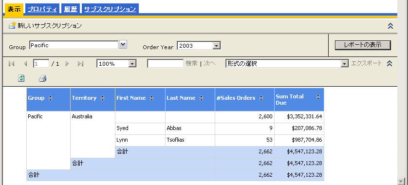 表示レポートで指定された [グループ] パラメータ