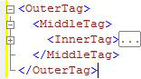 内部ノードが非表示になっている XML コード