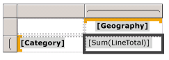 Matrix、Category 行および Geography 列グループ