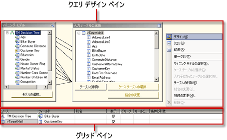 Analysis Services DMX クエリ デザイナ、デザイン ビュー