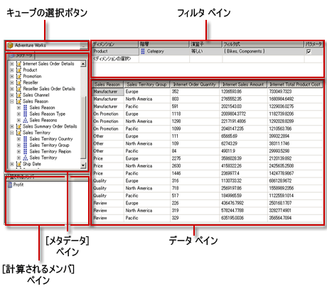 Analysis Services MDX クエリ デザイナ、デザイン ビュー