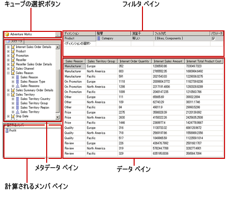 Hyperion Essbase データ ソースのクエリ デザイナ