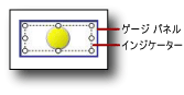 rs_GaugePanelWithIndicator