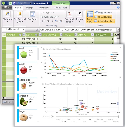 PowerPivot および Power View ファイル