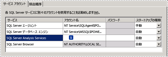 SSAS Server 構成