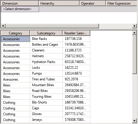 Subcategory 属性のメンバー