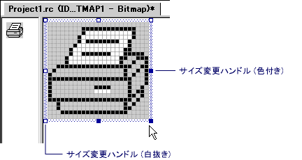 サイズ変更ハンドル