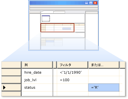 条件ペインの WHERE 句