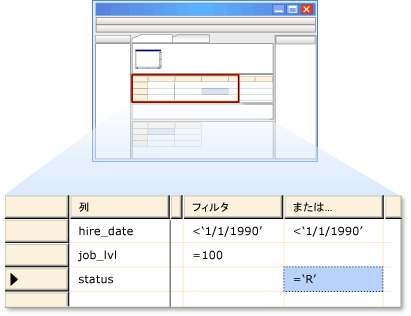 条件ペイン 2 の WHERE 句