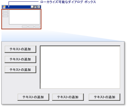 TableLayoutPanel を持つローカライズ可能なフォーム