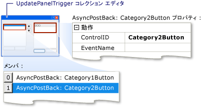 UpdatePanel のチュートリアル