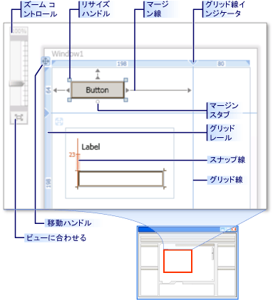 WPF デザイナのデザイン ビュー機能