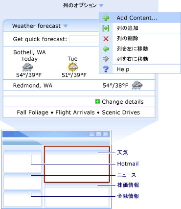 Web パーツ コンポーネント