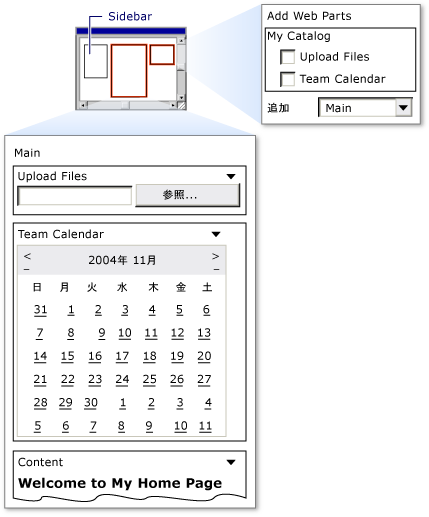 IIS Web パーツ ページ イメージ 5